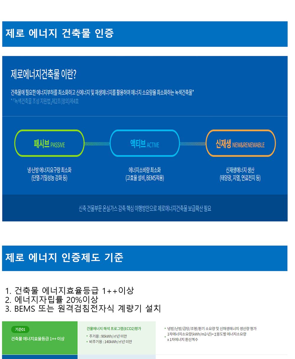 제로에너지 소개 · 구축사례 1